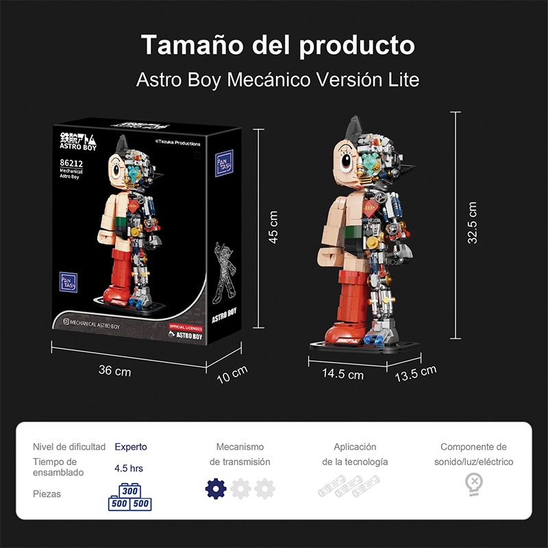 Bloques de construccion muñeco mecánico 1250 pzas. Astro Boy - Imagen 12